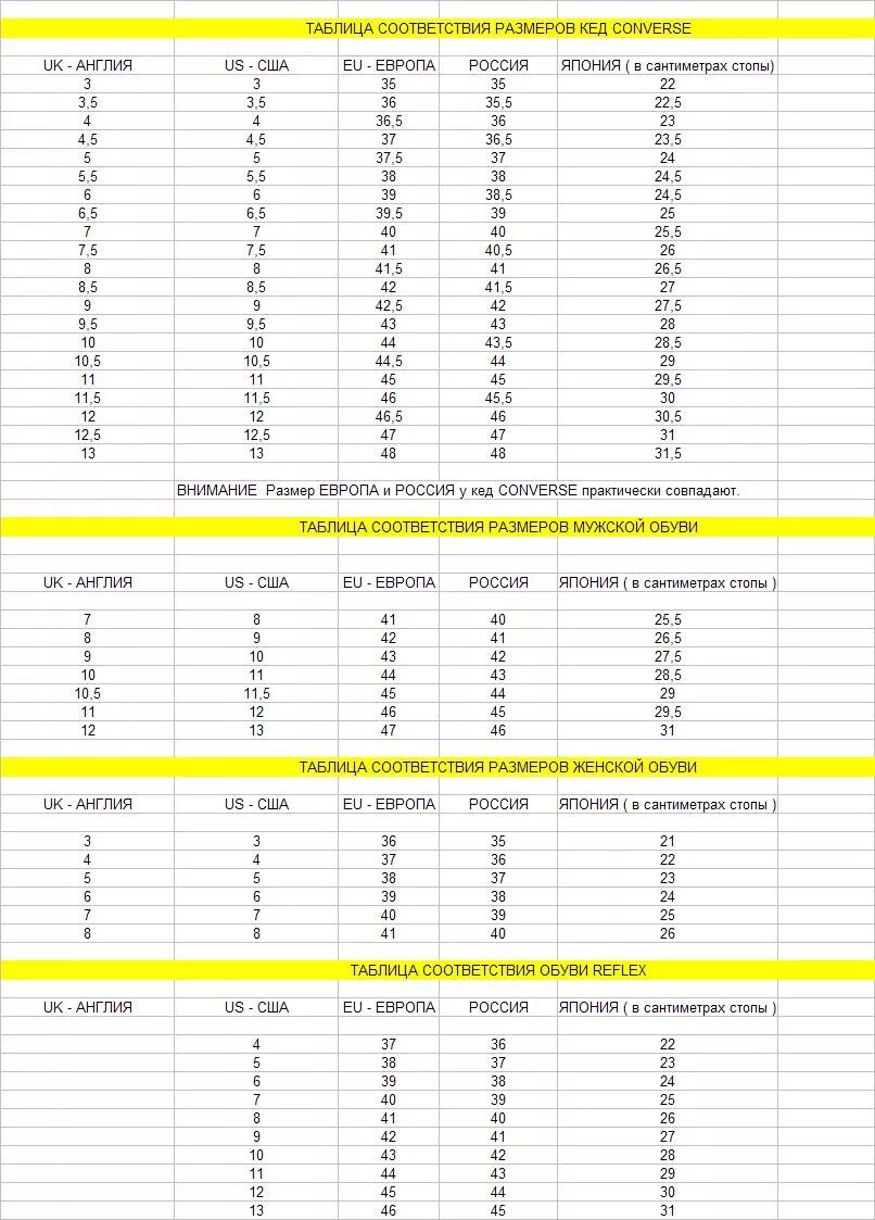 40 размер обуви в сша женская. Таблица размеров обуви мужской eu. Таблица размеров обуви мужской us. Таблица размеров обуви мужской us9. Таблица размеров мужской обуви uk.