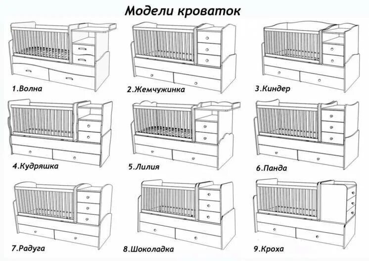 Размер кроватки. Схема сборки кроватки фея 2100. размер детской кроватки для новорожденных стандарт с маятником. размер детской кроватки трансформер для новорожденных. кровать скв 9 варианты сборки.