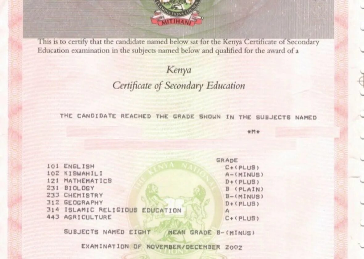 Certificate of secondary education. Certificate of secondary education