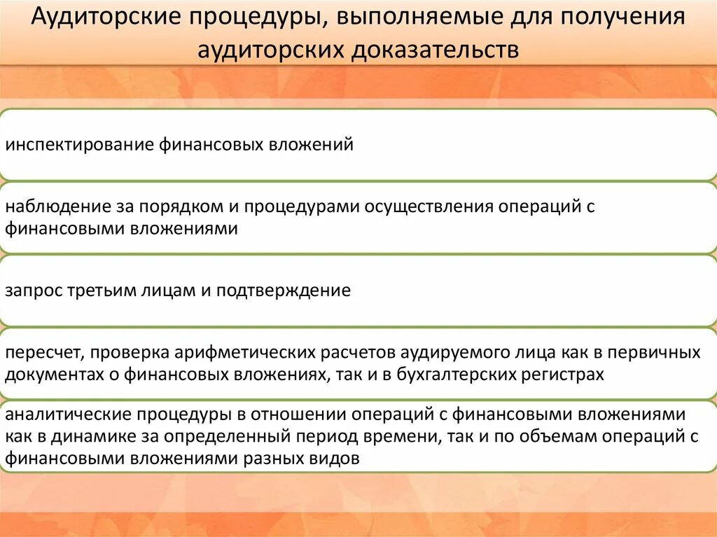 Процедуры аудита. Аудиторские доказательства и процедуры. Процедуры получения аудиторских доказательств. Последовательность процедуры аудита финансовых вложений.