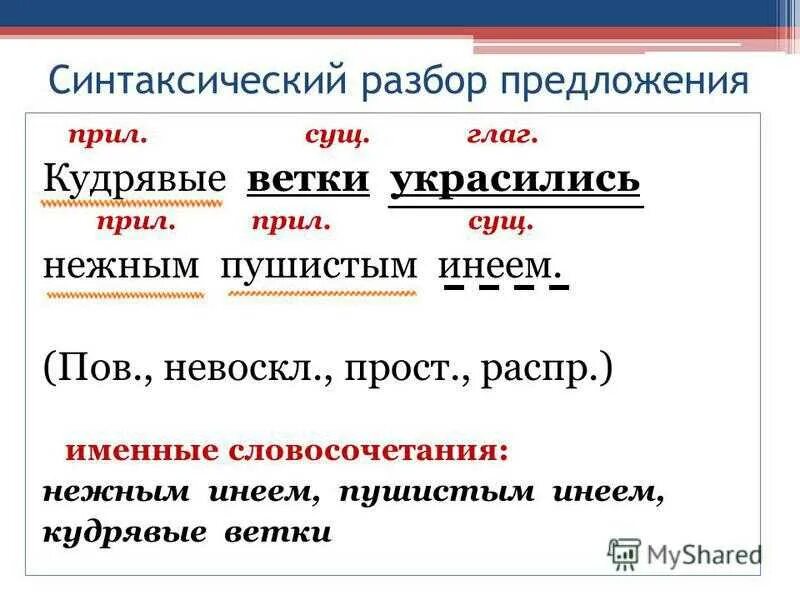 Шаблон синтаксического разбора предложения. Синтаксический разбор предложения пример. Синтаксический разбор предложения образец. Разбор синтаксический разбор предложения 5 класс примеры.