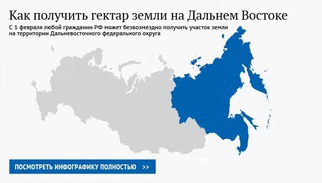 Оценка условий для жизни дальнего востока. Гектар на Дальнем востоке карта участков. Дальневосточный регион на карте. Земля на Дальнем востоке. Дальний Восток на карте России.