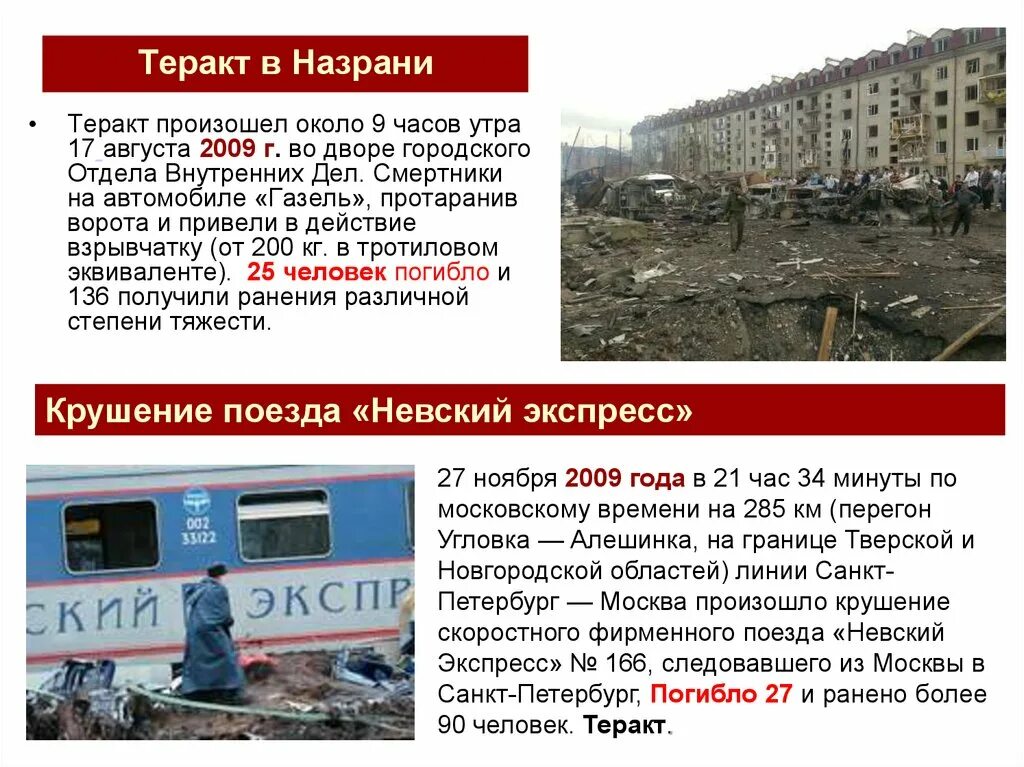 Почему был теракт. 17 Августа 2009 теракт в Назрани. Теракты в России 2010 в Москве.