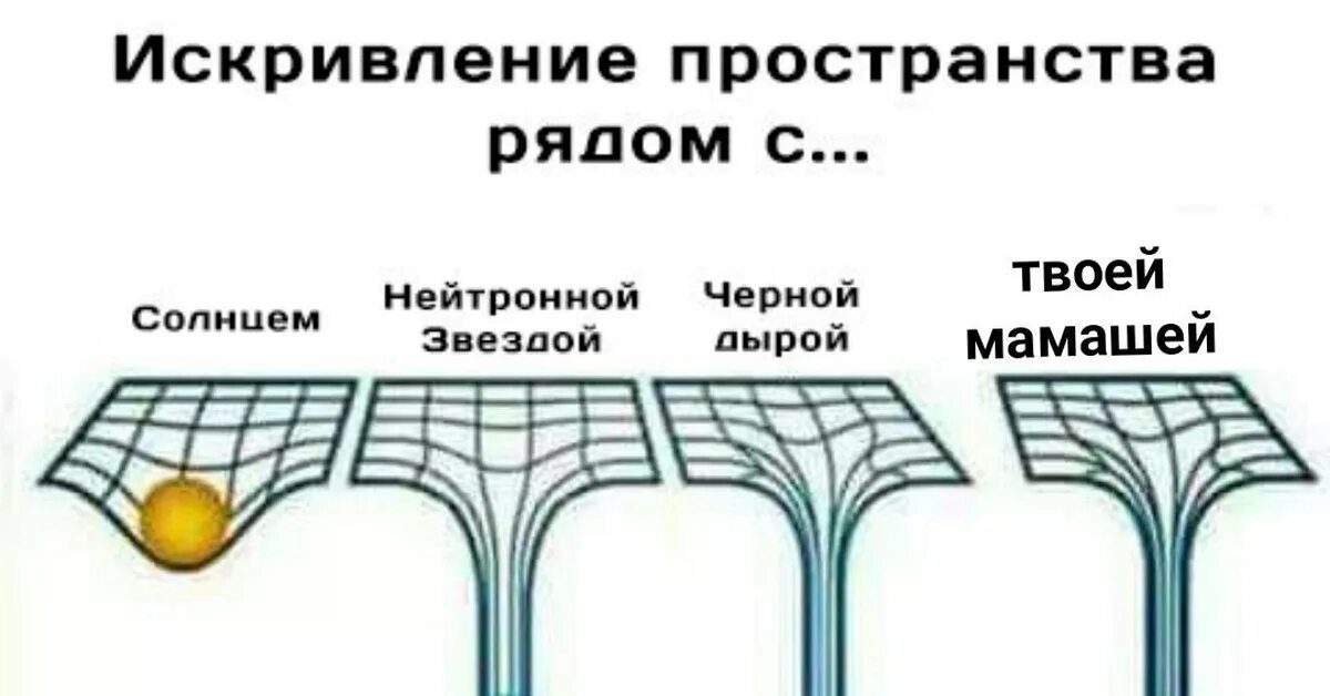 Сколько лет пространству. Искривление пространства. Искривление пространства времени. Гравитационное искривление пространства. Искривление пространства черной дырой.