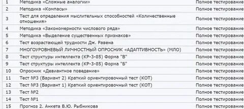 Ответы на тест кот 3