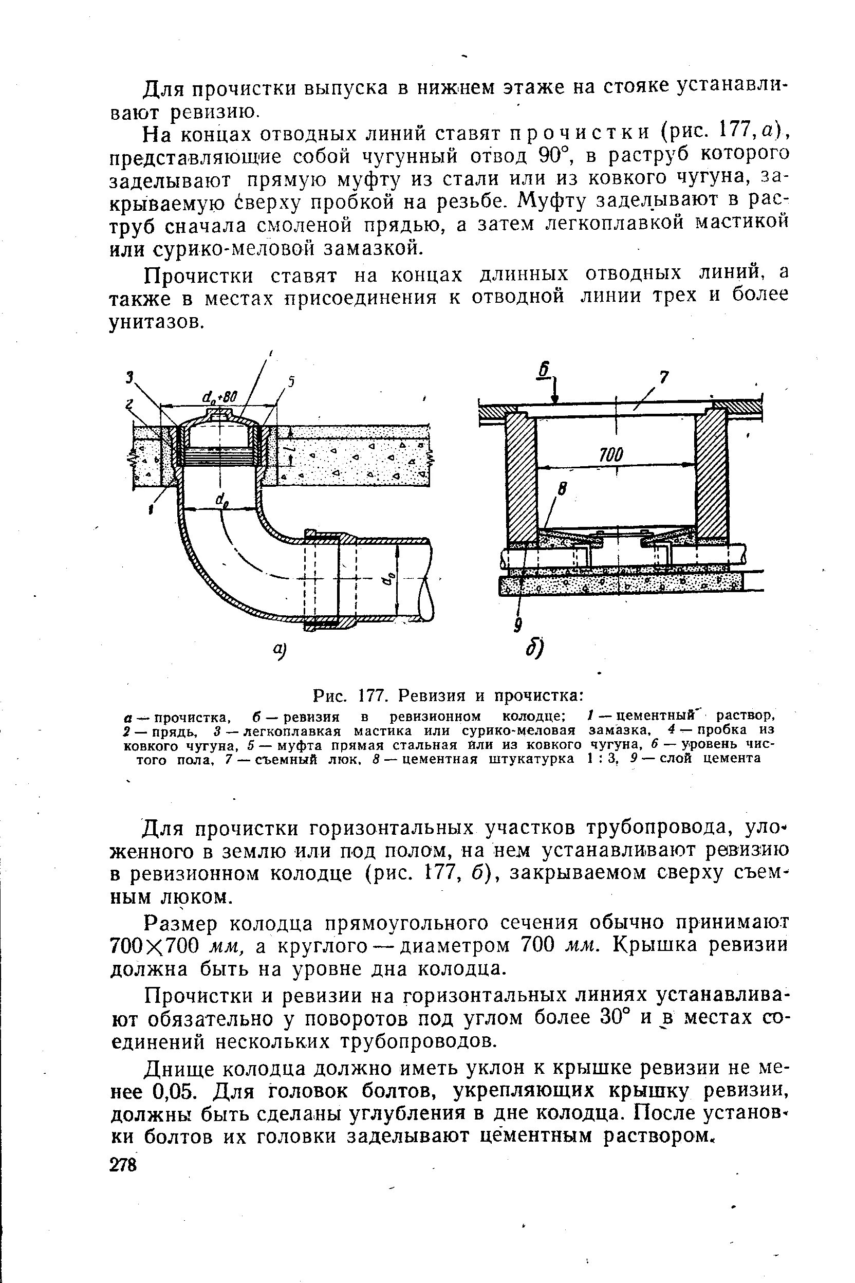 Монтаж ревизии чугунной канализации. Размер прокладки ревизии канализации 110 мм. Прочистка ревизия канализации. Прочистка пвх 110. Канализационная ревизия или прочистка.