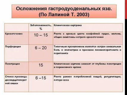 Характерный 20