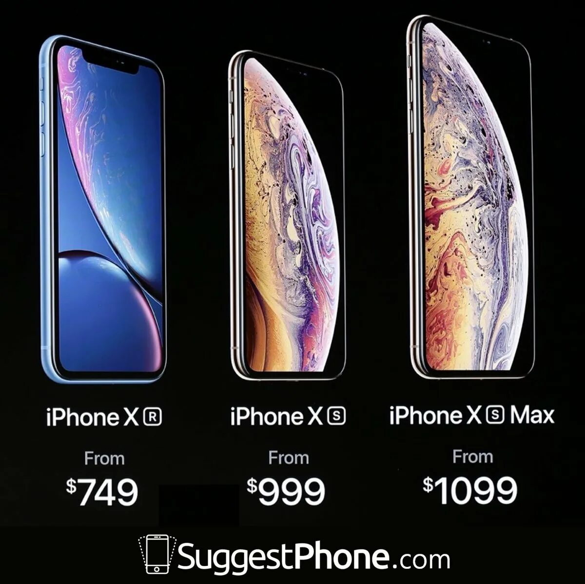 Айфон XR И XS. Iphone XS И XS Max. Iphone XR 2022. Камера iphone XR vs XS Max. Сравнение айфона x