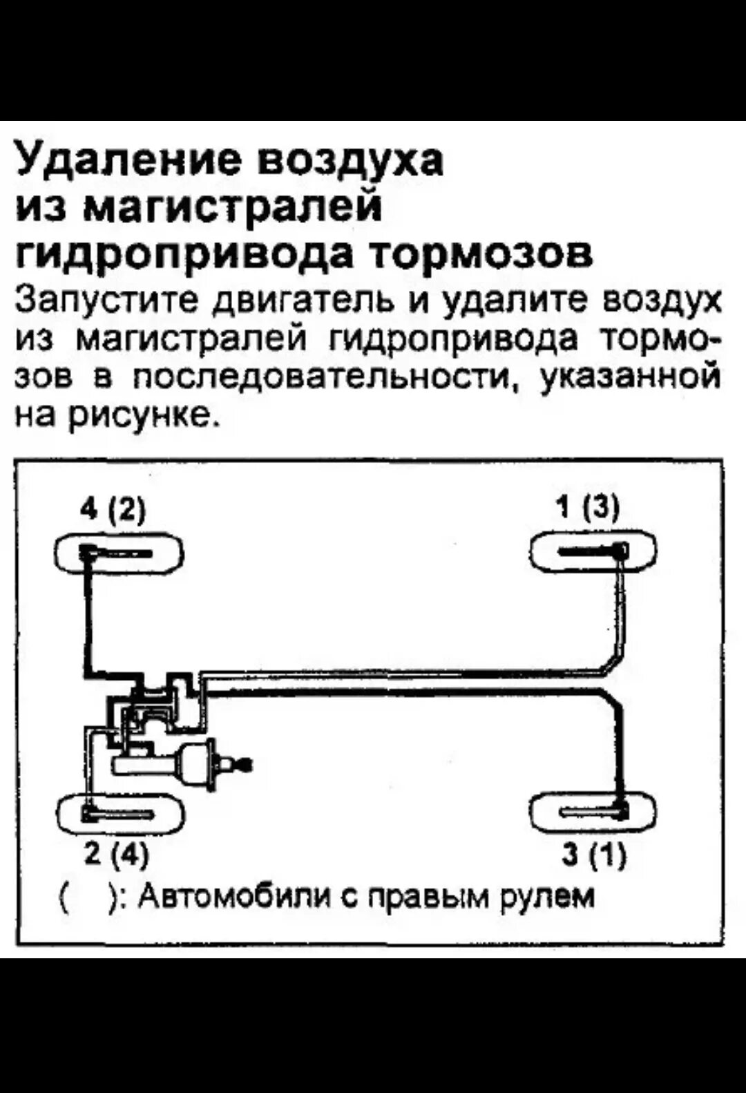Как прокачать тормоза после замены цилиндра. Порядок прокачки тормозной системы Мицубиси Лансер 9. Схема прокачки тормозов Митсубиси Каризма. Схема прокачки тормозов Мицубиси Галант 9. Схема прокачки тормозов Renault Logan 1.