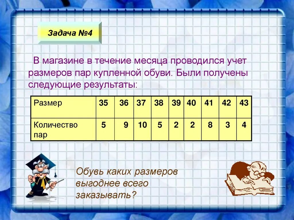 В течении месяца. В магазине в течение месяца проводился учет размеров пар. В течении месяца или в течение месяца. В магазине в течение месяца проводился учет размеров обуви. В течение месяца группа из