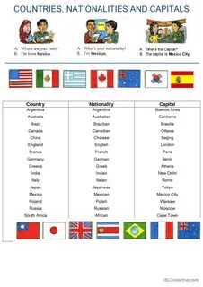 Nationalities lesson plan