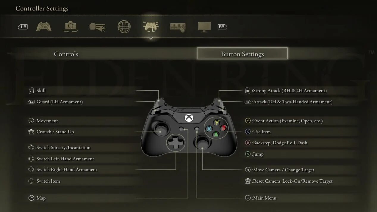 Лучшие настройки геймпада. Геймпад елден ринг. Раскладка геймпада в дарк соулс. Elden Ring управление. Элден ринг управление на геймпаде.