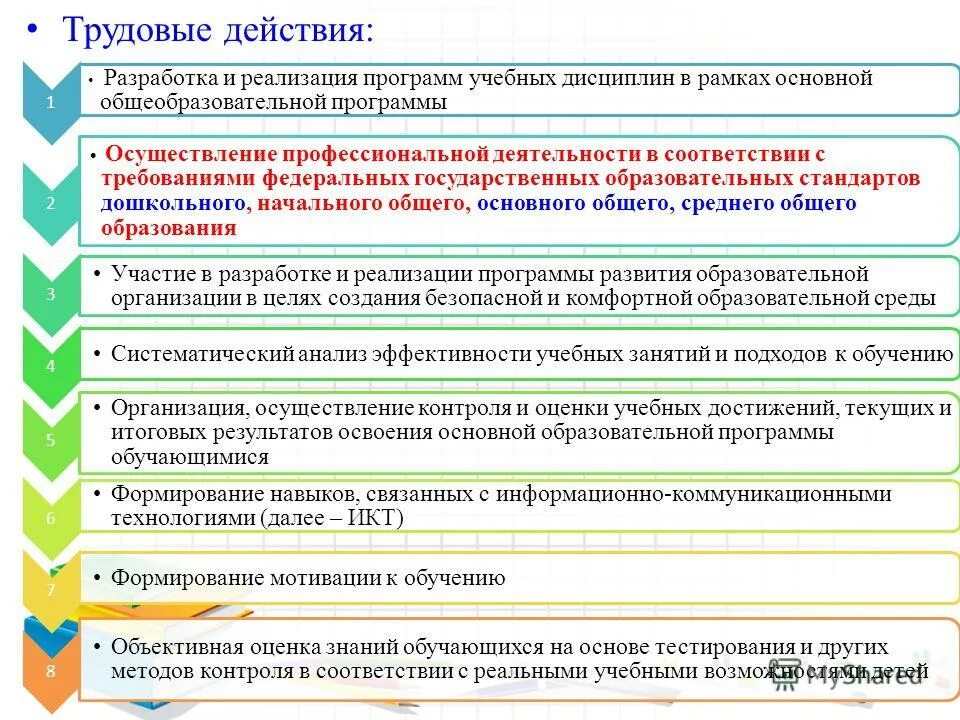 Реализация профессиональных образовательных программ. Что такое профессиональные образовательные программы. 1 реализация профессиональных образовательных программ. Сетевая форма реализации образовательных программ это. 1 реализация профессиональных образовательных программ.