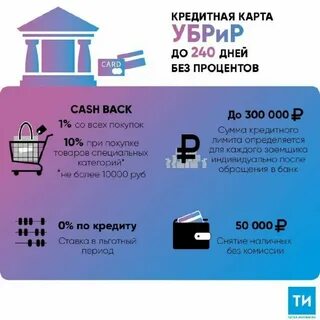Взять кредитную карту 120 дней без процентов