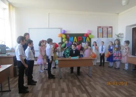 Погода в псыхурей
