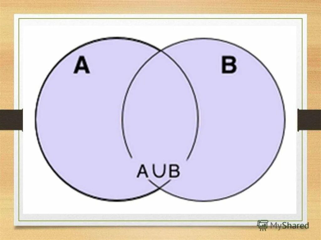 Set union. AUB множества. Несвязное объединение множеств. Дизъюнктивные множества это. Дизъюнктное объединение множеств.