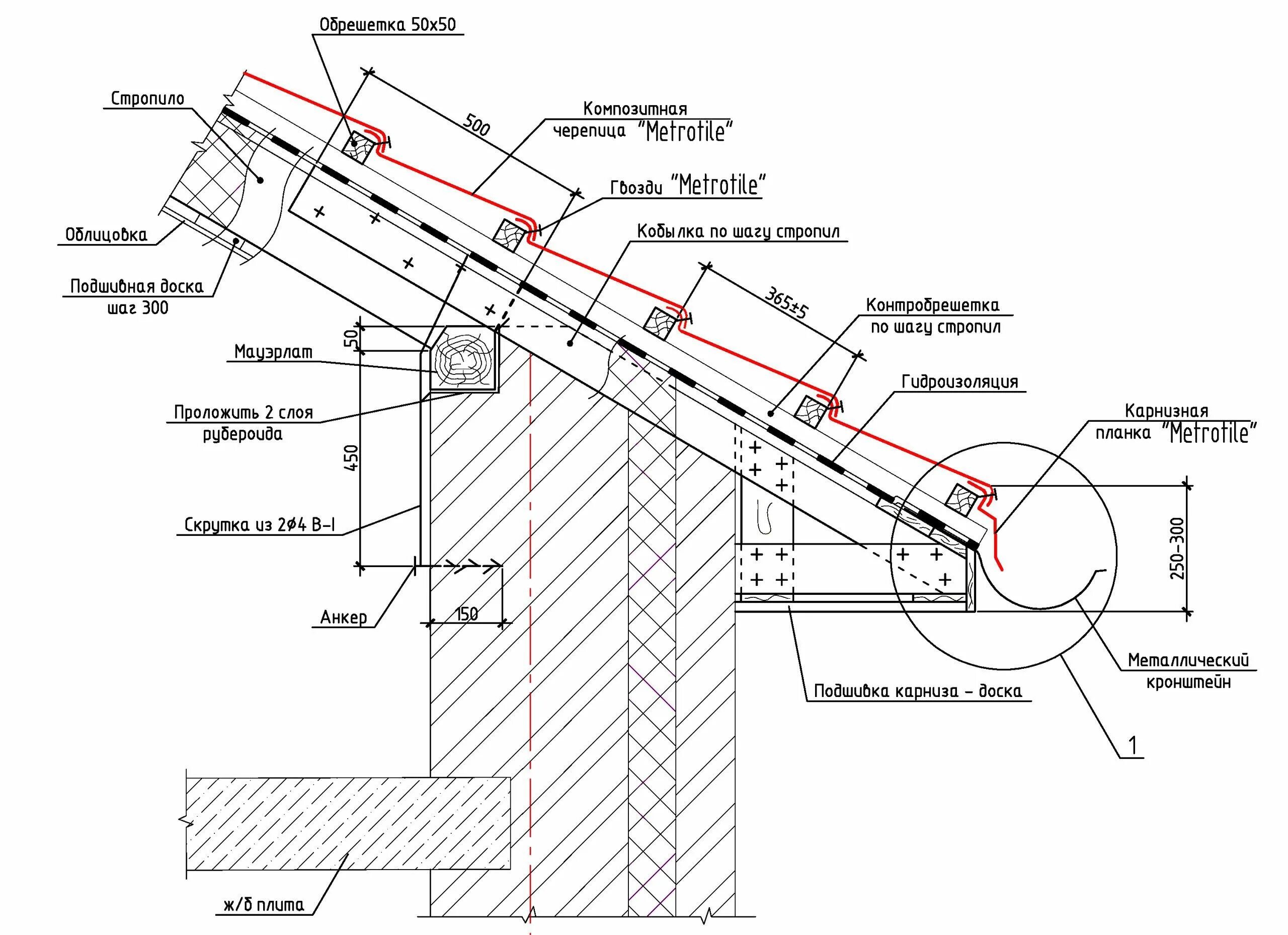 Узлы металлочерепицы. Карнизный узел скатной кровли. Карнизный узел кровли чертеж. Карнизный узел стропильной крыши. Узел свеса скатной кровли карниз.