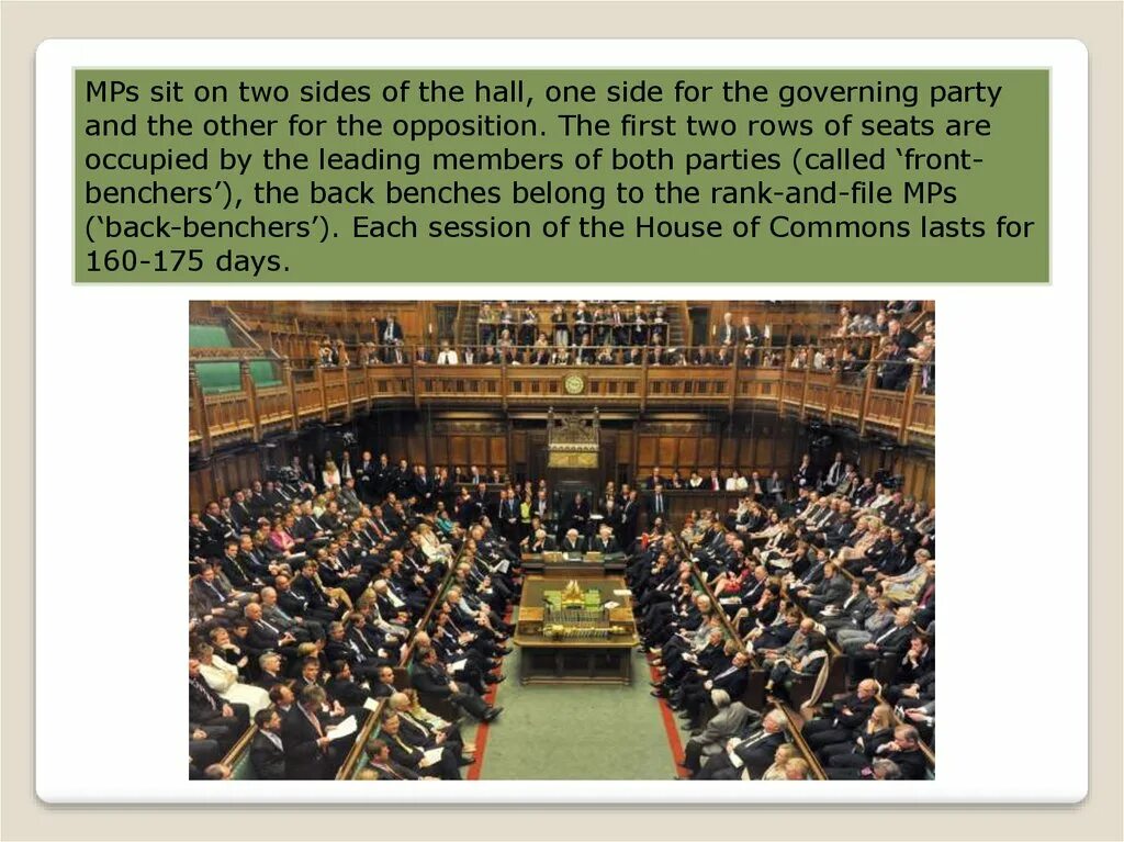 Смысл словосочетания палата общин. A Bill the House of Commons the House of Lords таблица. The House of Commons презентация. Политическая структура палаты общин. Палата общин схема.