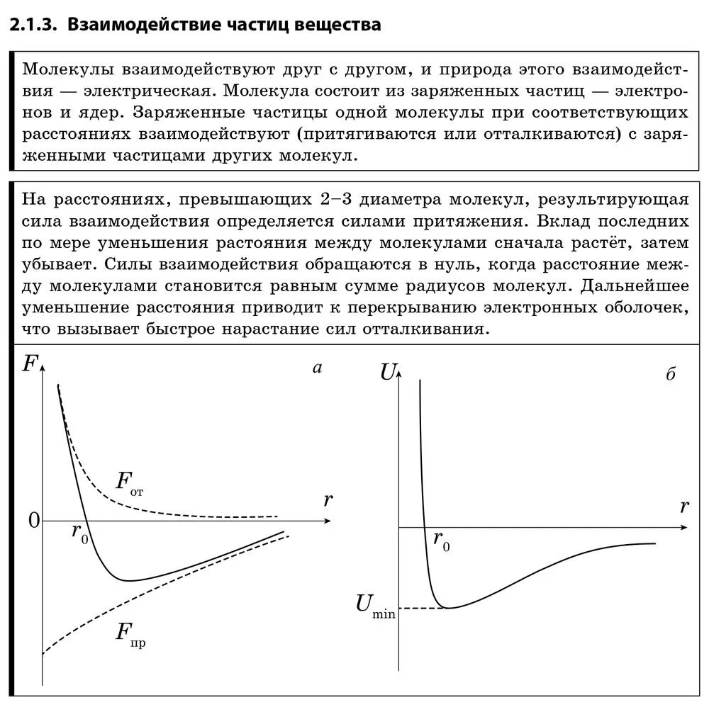 Взаимодействие между частицами вещества. Частицы взаимодействие частиц. Примеры взаимодействие частиц вещества. Взаимодействие частиц вещества физика.