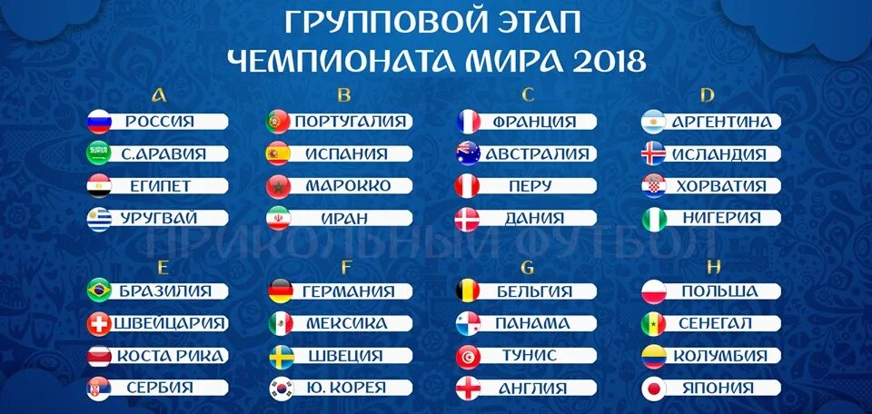 Турнирная таблица 2018. Групповой этап чм 2018 по футболу таблица. чм по футболу 2018 турнирная таблица групповой этап. чм 2018 групповой этап таблица. чемпионат мира по футболу 2018 таблица групп.