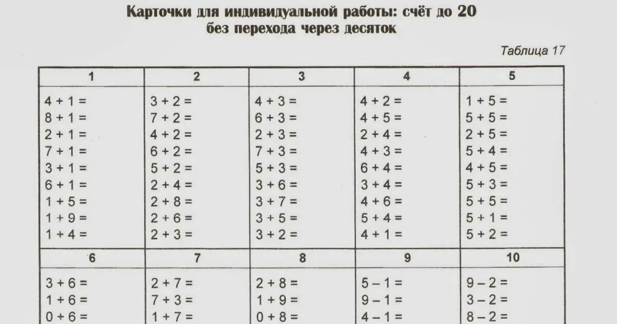 Рисунке 2 1 таблица 2. Таблица вычитания. Таблица сложения тренажер. Таблица сложения и вычитания. Таблица сложения однозначных чисел.