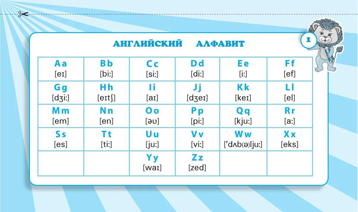 По английскому языку 7 карточка. Правила по английскому языку. Английский для начальной школы. Английский 1 класс. Занятия по английскому языку 1 класс.