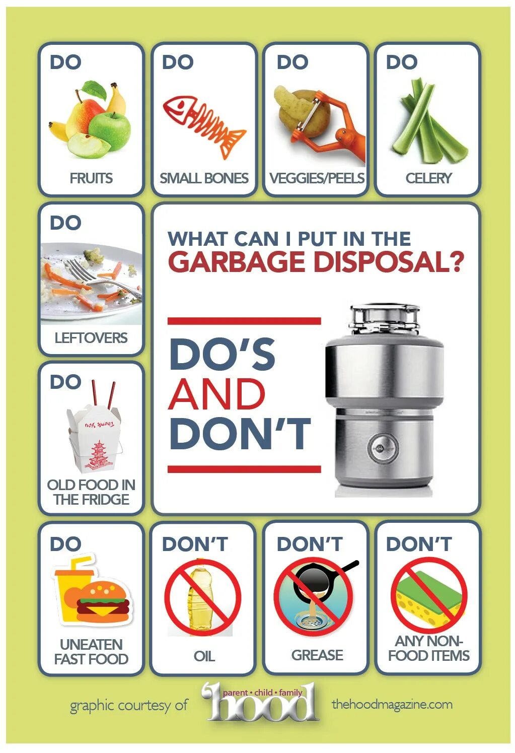 Garbage перевод. What is garbage disposal. garbage disposal перевод. garbage disposal перевод на русский. clean filters and the garbage disposal.