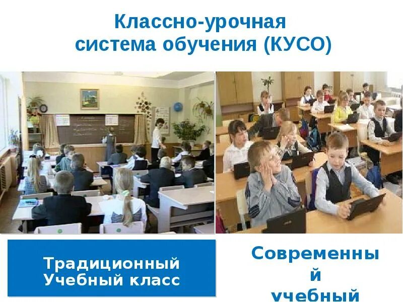 3 классно урочная система обучения. Классно урочная система. классно-урочная система обучения. классно-урочная форма обучения. классно-урочная форма организации обучения.