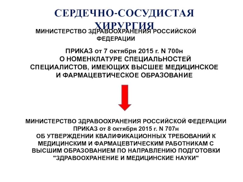 Сосудистая хирургия презентация. Приказ 707н медицина. Приказ по хирургической безопасности. ВУС сердечно сосудистая хирургия. Приказ 707н изменения