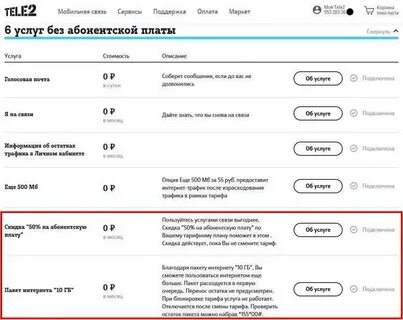 Имеет ли право оператор повышать плату