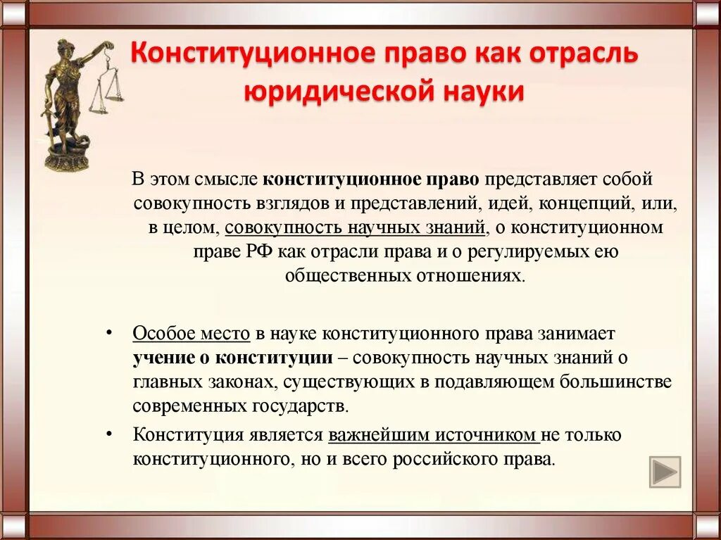 Почему конституция правовая. Конституционное право как отрасль юридической науки. Конституционное Парво.