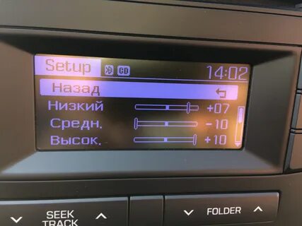 Настроить штатный