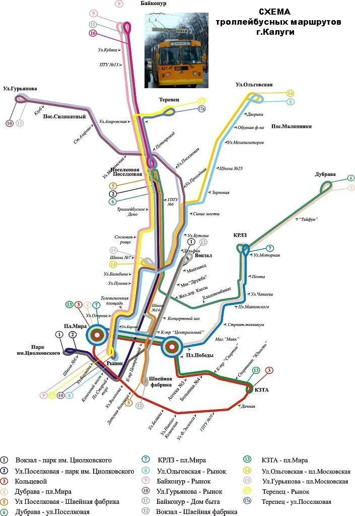 Остановки троллейбуса 26. Схема троллейбусных маршрутов Калуга. Схема Калужского троллейбуса. Маршрут 1 троллейбуса Калуга. Калуга маршруты троллейбусов схема.