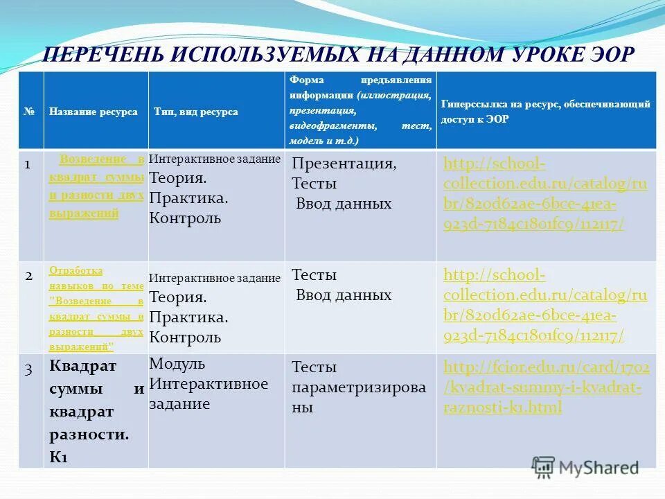 Перечень применяемых. Перечень применяемых. Перечень применяемых. Перечень применяемых материалов гост космическая техника. Перечень применяемых.