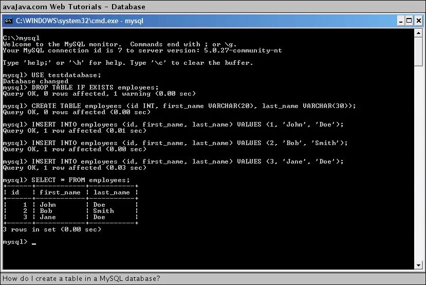 Таблицы mysql. Mysql таблица. mysql создание таблицы. создать таблицу mysql. mysql таблица пример.