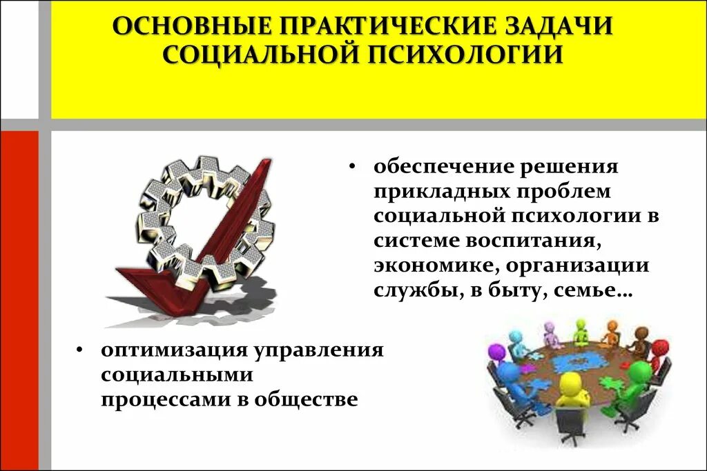 Социальная психология сайты. Задачи социальной психологии. Социальная психология презентация. Практические задачи социальной психологии. Задачи социальной психологии теоретические и практические.