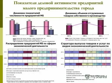Общая численность предприятия это