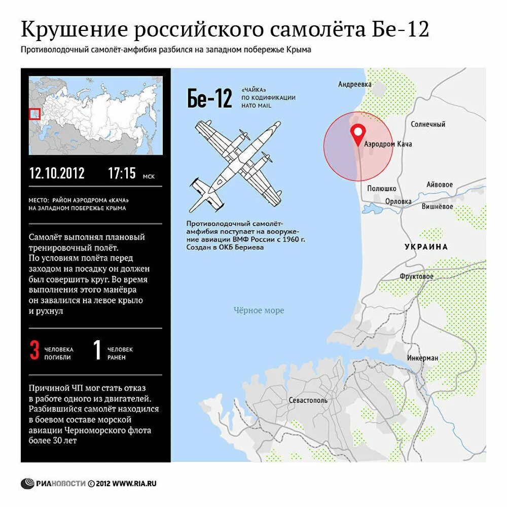 Катастрофа ту-154 над чёрным морем 2001. Сбитый украиной самолёт ту154. Самолёт разведчик нато над черным морем. Авиакатастрофа над чёрным морем 4 октября 2001 года. 4 октября 2001 ту-154 сбитый над чёрным морем.