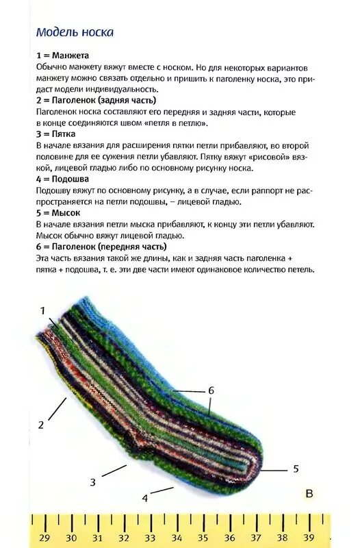 Описание поперечного вязания. Носки поперечным вязанием. носки спицами поперечная. носки в поперечной технике вязания. носки поперечным вязанием спицами.