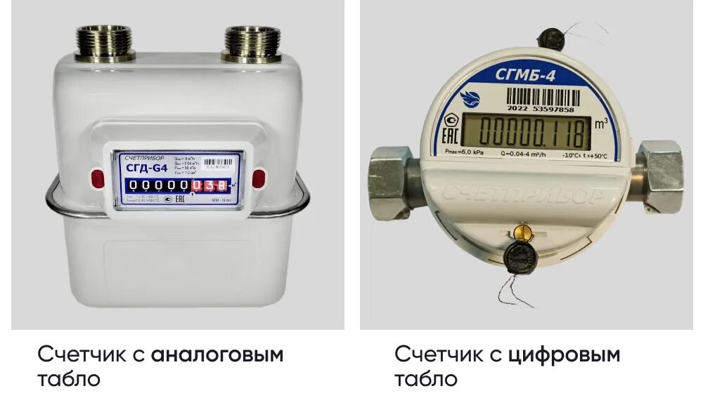 Передача счетчиков жкх