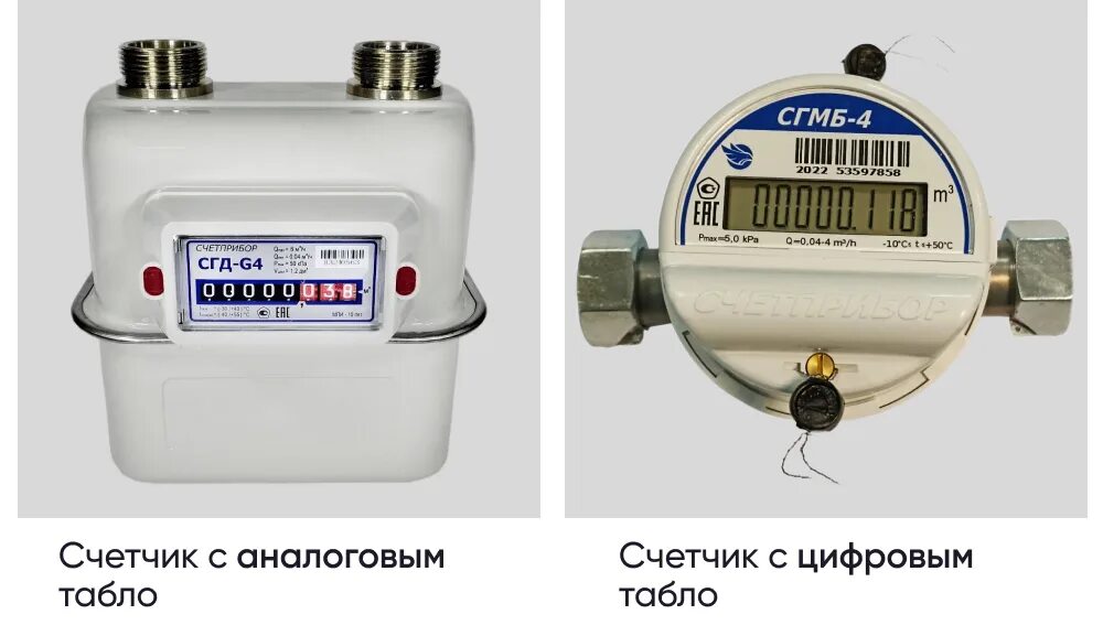 Нужны ли газовые счетчики. Газовый счетчик. Показания газового счетчика. ГАЗ показания счетчика. Счетчик газа горизонтальный.