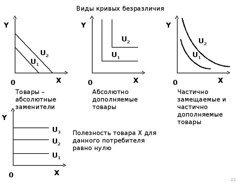 Абсолютно соответствующий