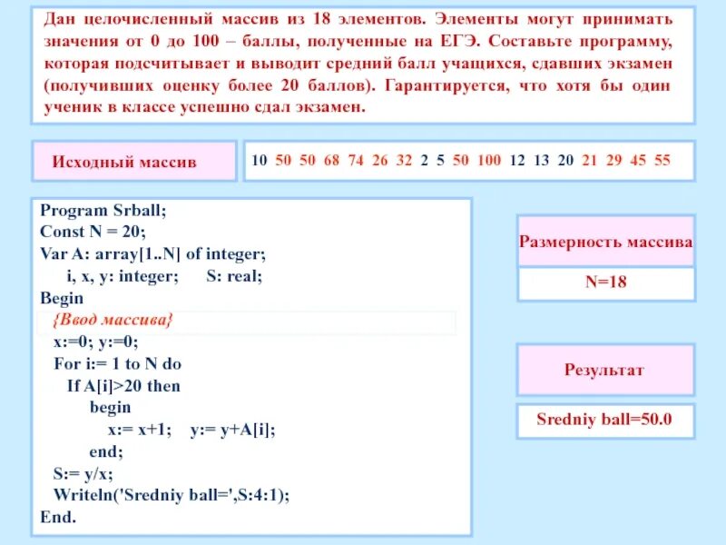 Целочисленный массив из n элементов. Целочисленный массив. Целочисленный массив c++. Как обозначается целочисленный массив. Задать целочисленный массив из 100 элементов.