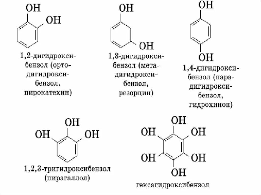 Фенол презентация. Парабензол. Резорцин пирокатехин гидрохинон. Ортоксилол бензол.