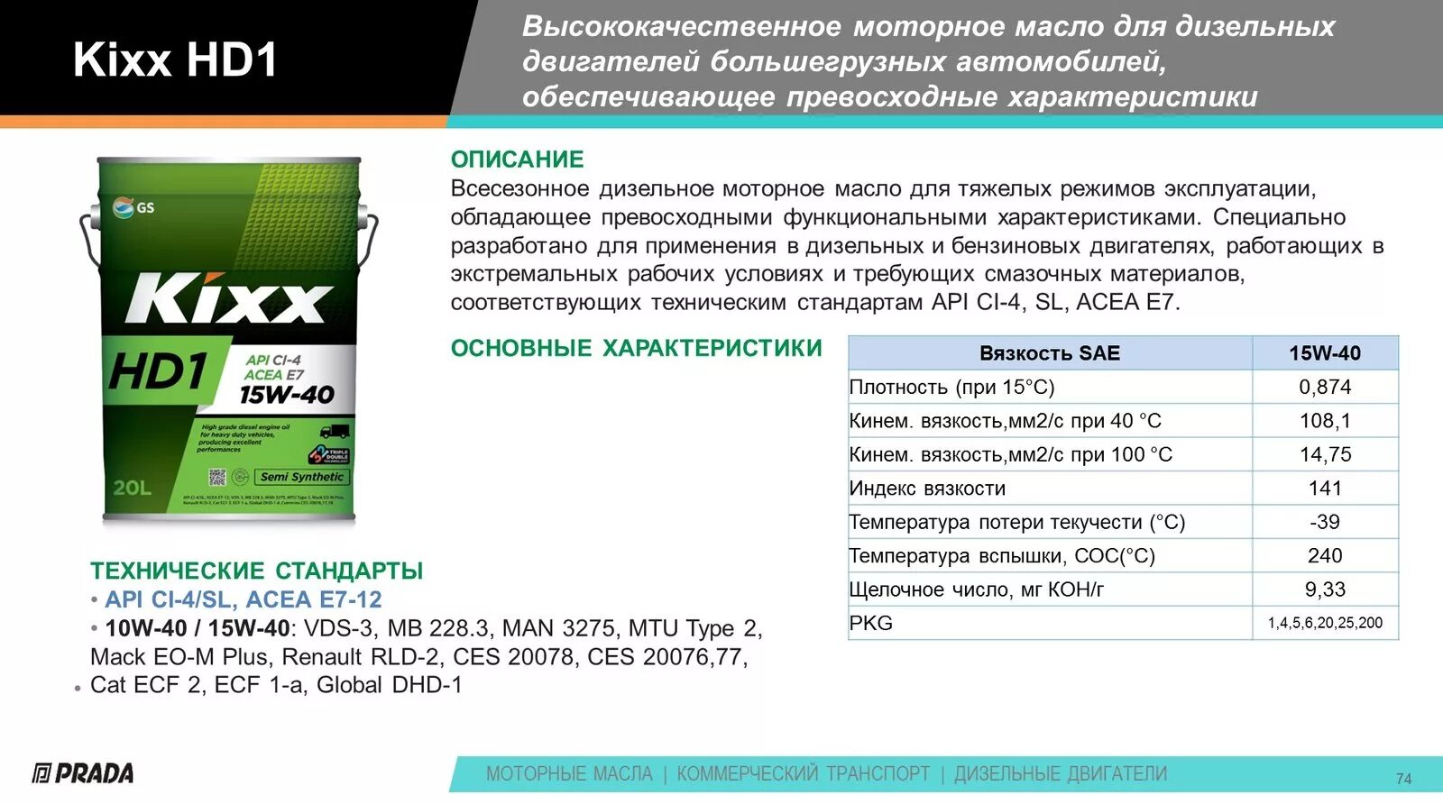 Допуски масла кикс. Масло моторное Kixx 10w 40 дизельное. Масло Кикс для дизельного двигателя 10w-40 API SL. Моторное масло 15w 40 Kixx. Масло Кикс ci-4/e7 5w30 технические стандарты.