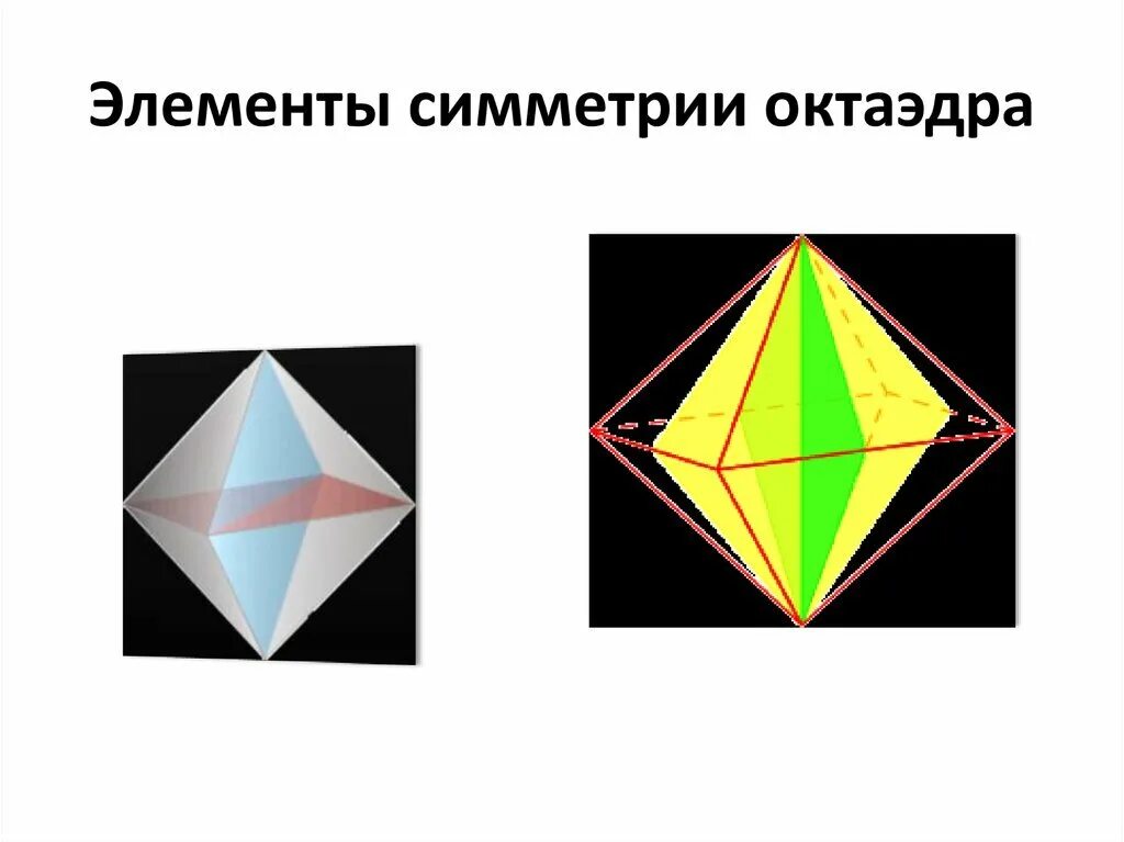 Форма октаэдра. Группа симметрии октаэдра. Элементы симметрии октаэдра. Оси симметрии октаэдра. Плоскости симметрии октаэдра.