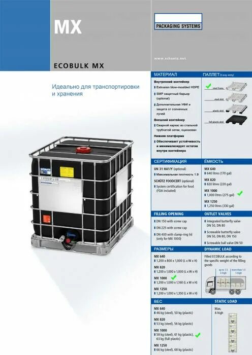 Еврокуб v 1000л. Еврокуб 1000л диаметр горловины. Еврокуб ibc 1000 габариты. Еврокуб размеры с поддоном и обрешеткой. Еврокуб ibc 1000л чертеж.