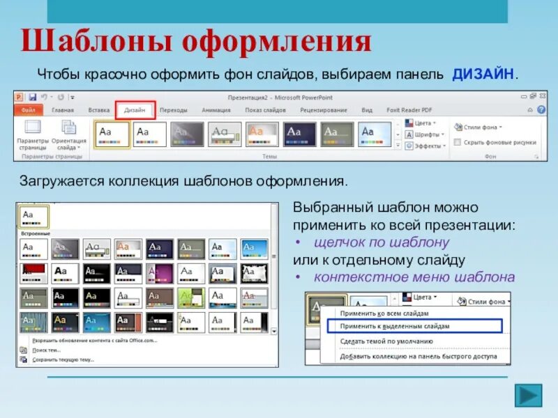 Какие шаблоны использовать. Образцы макетов слайдов. образец слайдов в powerpoint. powerpoint шаблоны стилей. стиль презентации.
