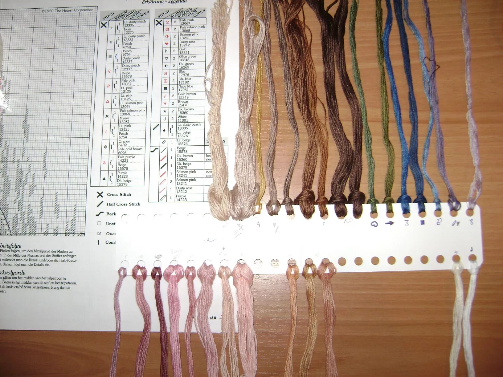 Нитки разбор по цвету. Карта цветов мулине Dimensions.