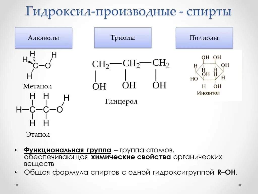 Метанол функциональная группа. Алканолы общая формула. Функциональная группа спиртов формула. Функциональная формула спиртов.